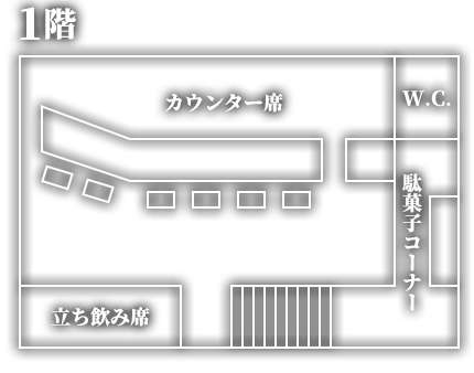 floor map